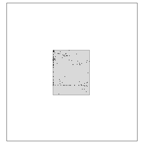 plot of chunk flor_aoi